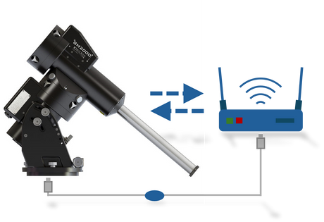 Connect a 10Micron to your Router