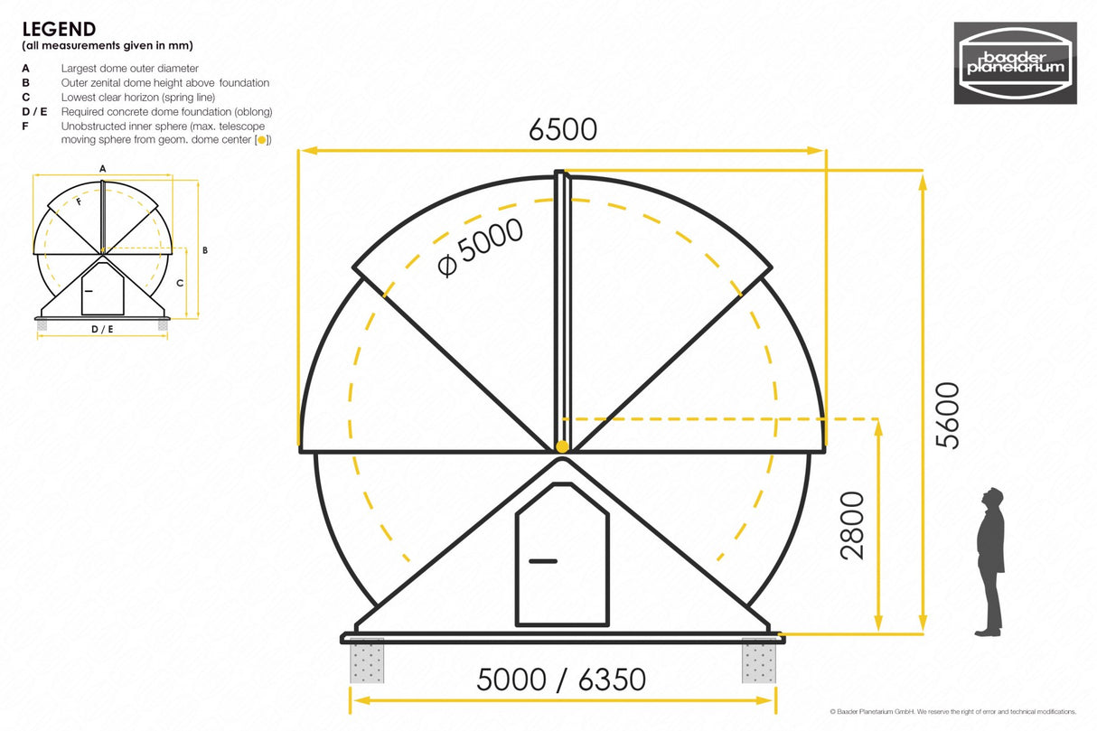 BAADER ALLSKY CLAMSHELL DOME 6.5m