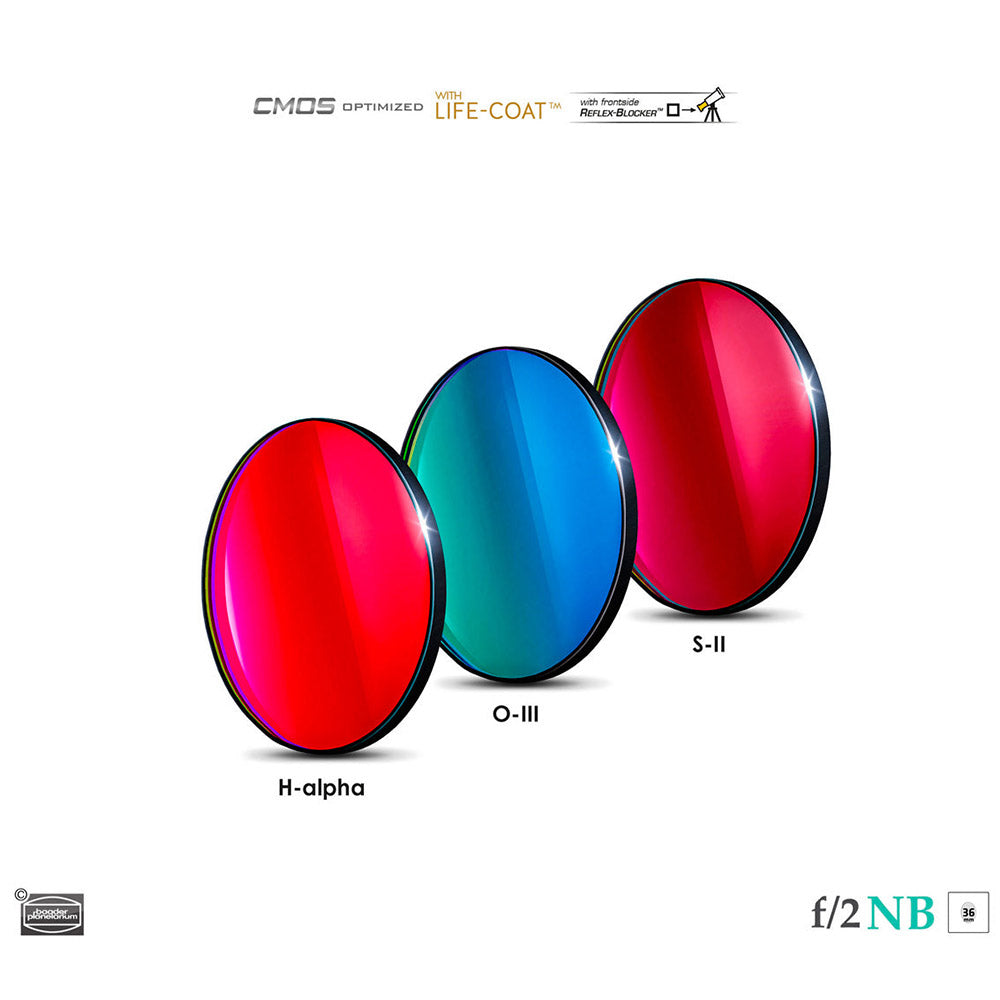 BAADER CMOS SHO F/2 HIGHSPEED FILTER SET