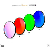 BAADER LRGB CMOS-OPTIMIZED FILTERS.