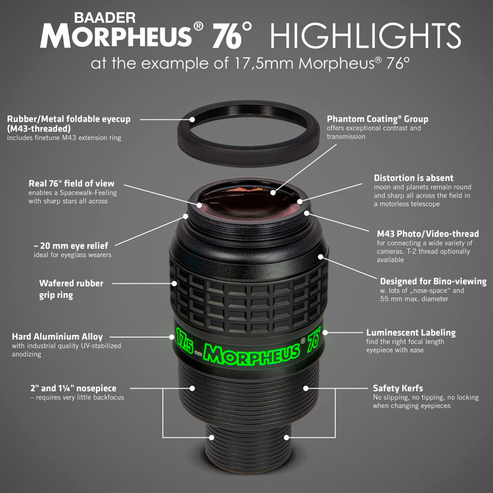 BAADER MORPHEUS 76° EYEPIECE 12.5mm.
