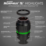 BAADER MORPHEUS 76° EYEPIECE 12.5mm.