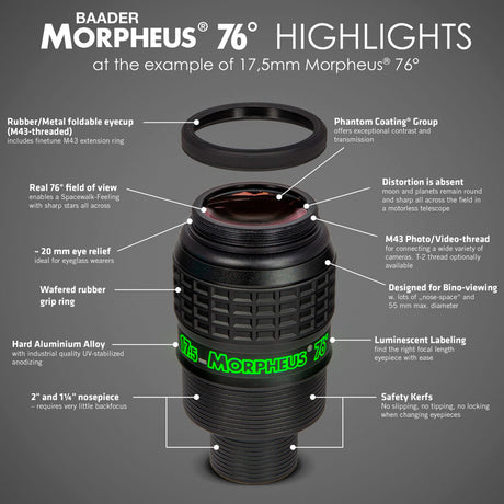 BAADER MORPHEUS 76° EYEPIECE 17.5mm.