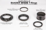 BAADER T-RING FOR NIKON Z CAMERAS.