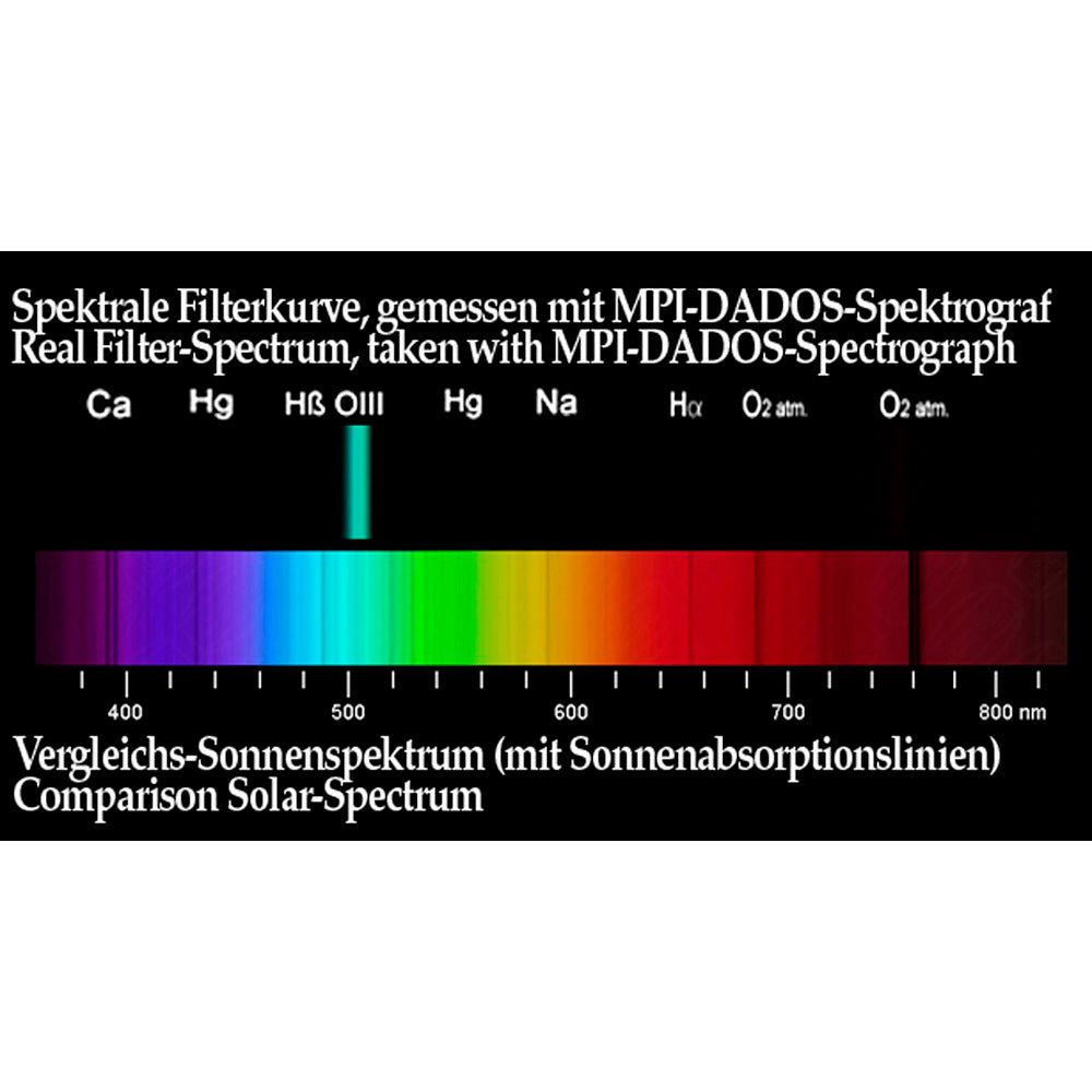 BAADER OIII VISUAL FILTER 2".