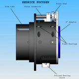 PLANEWAVE 3.5" HEDRICK MOTORIZED FOCUSER.